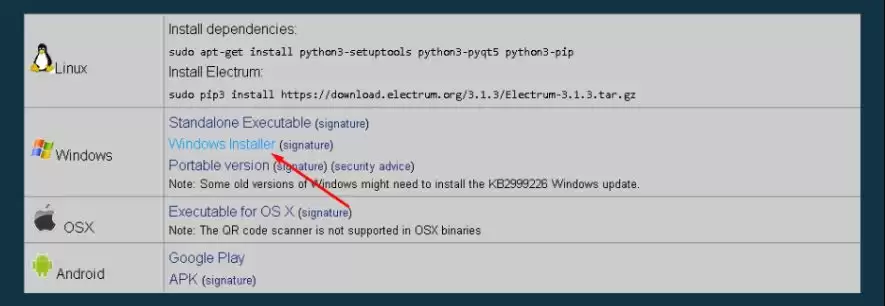什么是Electrumwallet？从加密货币wallet基础到实操指南