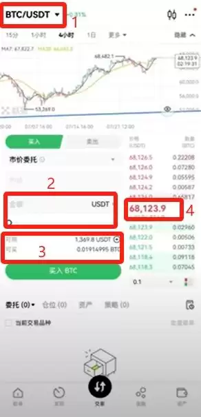 买卖虚拟货币（以比特币为例）_图2