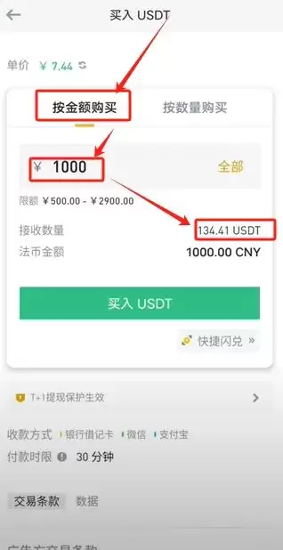 2025年比特币行情软件哪个最权威？比特币投资软件最新排名