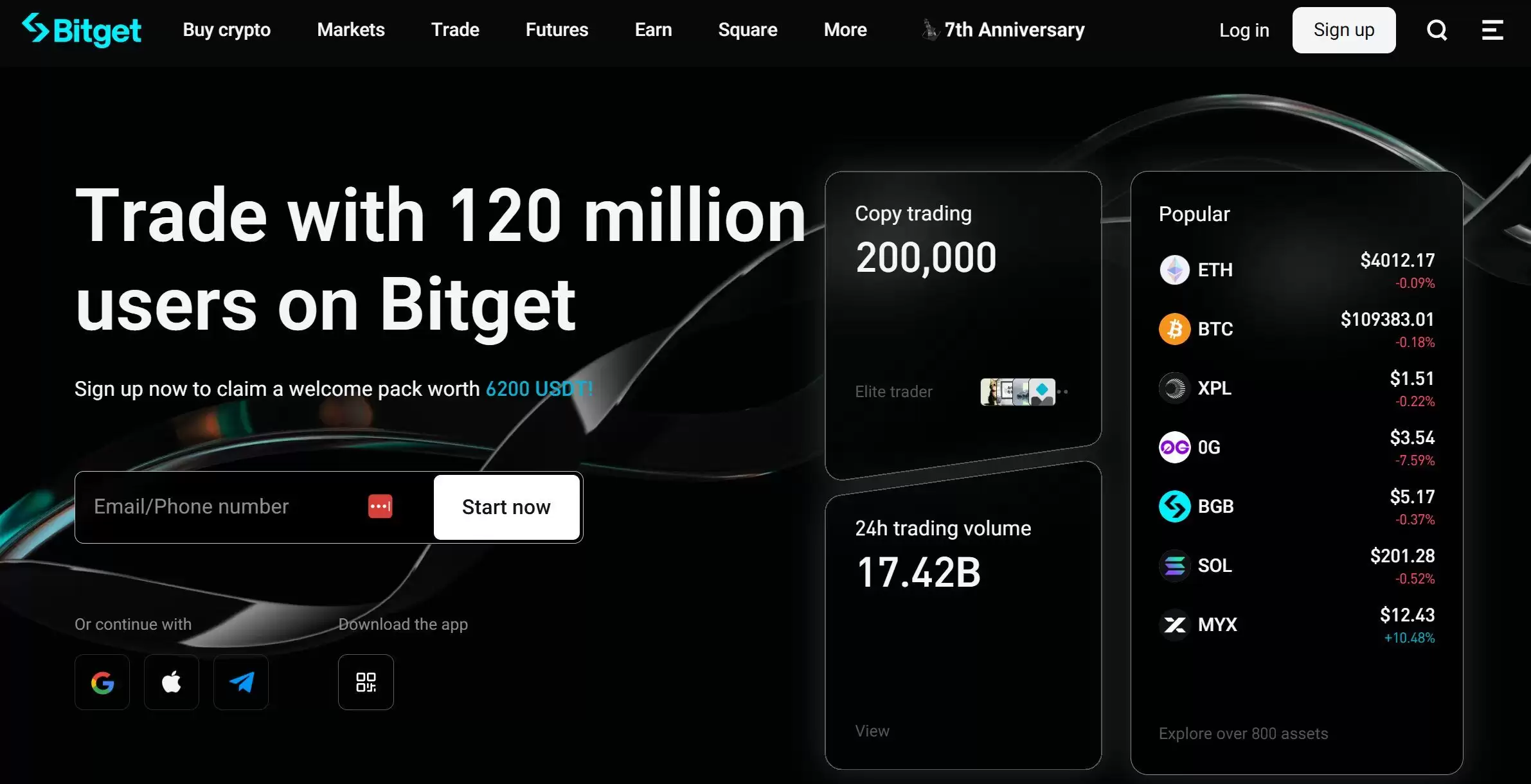 Bitget交易所评测:Bitget 是否安全合法？适合进行加密货币交易吗？