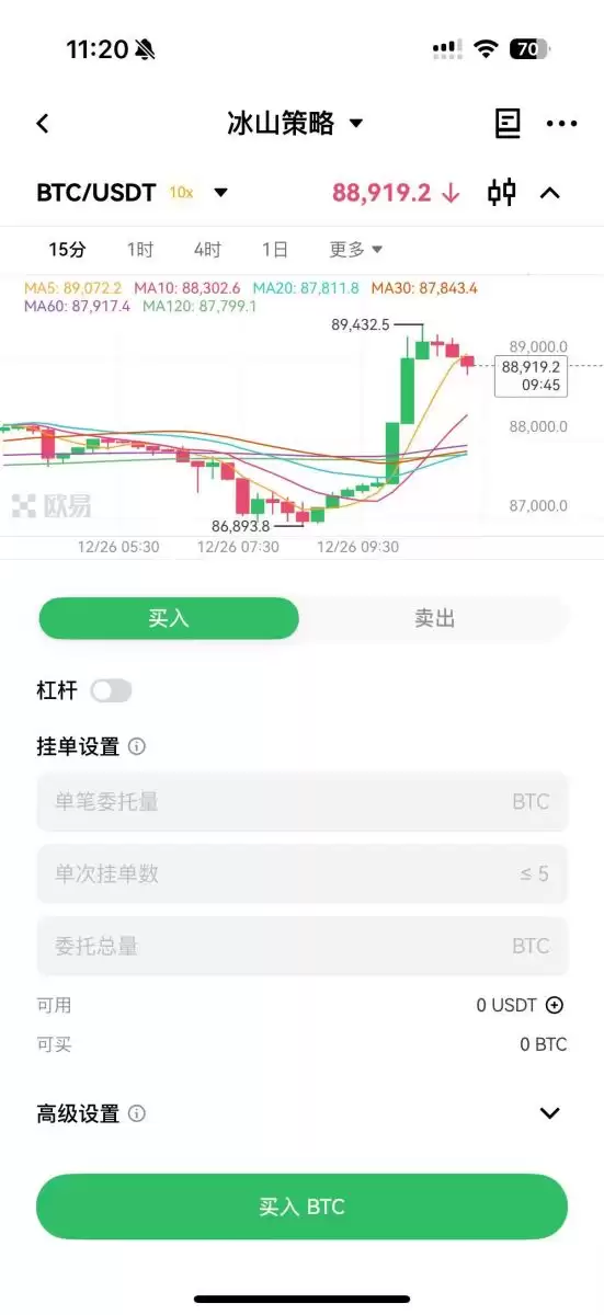 OKX交易所8大策略交易