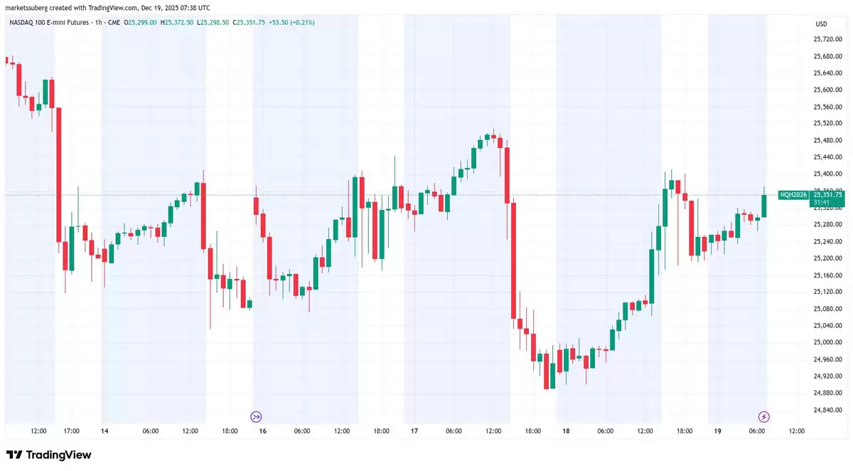 一文了解日本加息背景下比特币（BTC）反弹,Arthur Hayes警示日元或进一步贬值