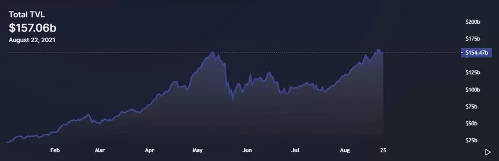 山寨币季具体介绍