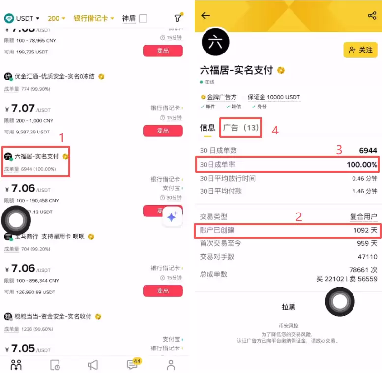 币安如何卖出USDT提现到银行卡？币安交易所卖出USDT至银行卡教程