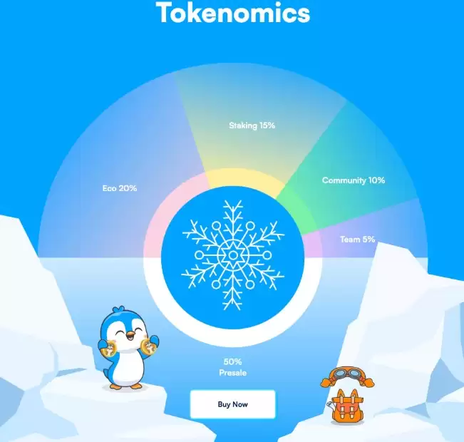 Arctic Pablo币是什么？代币经济学解释及市场预期