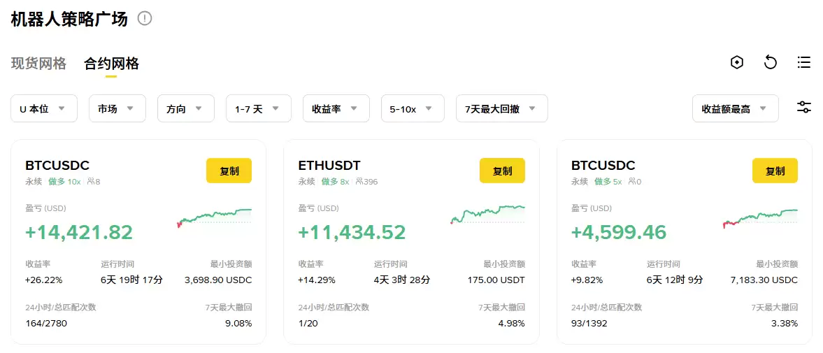 2026年币安评测：Binance安全合法吗？如何在币安上交易加密货币？
