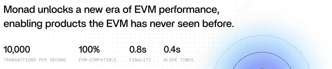 2025年Monad生态系中值得关注的7大加密货币项目汇总