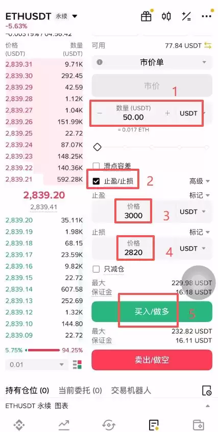 币安合约设置止盈止损