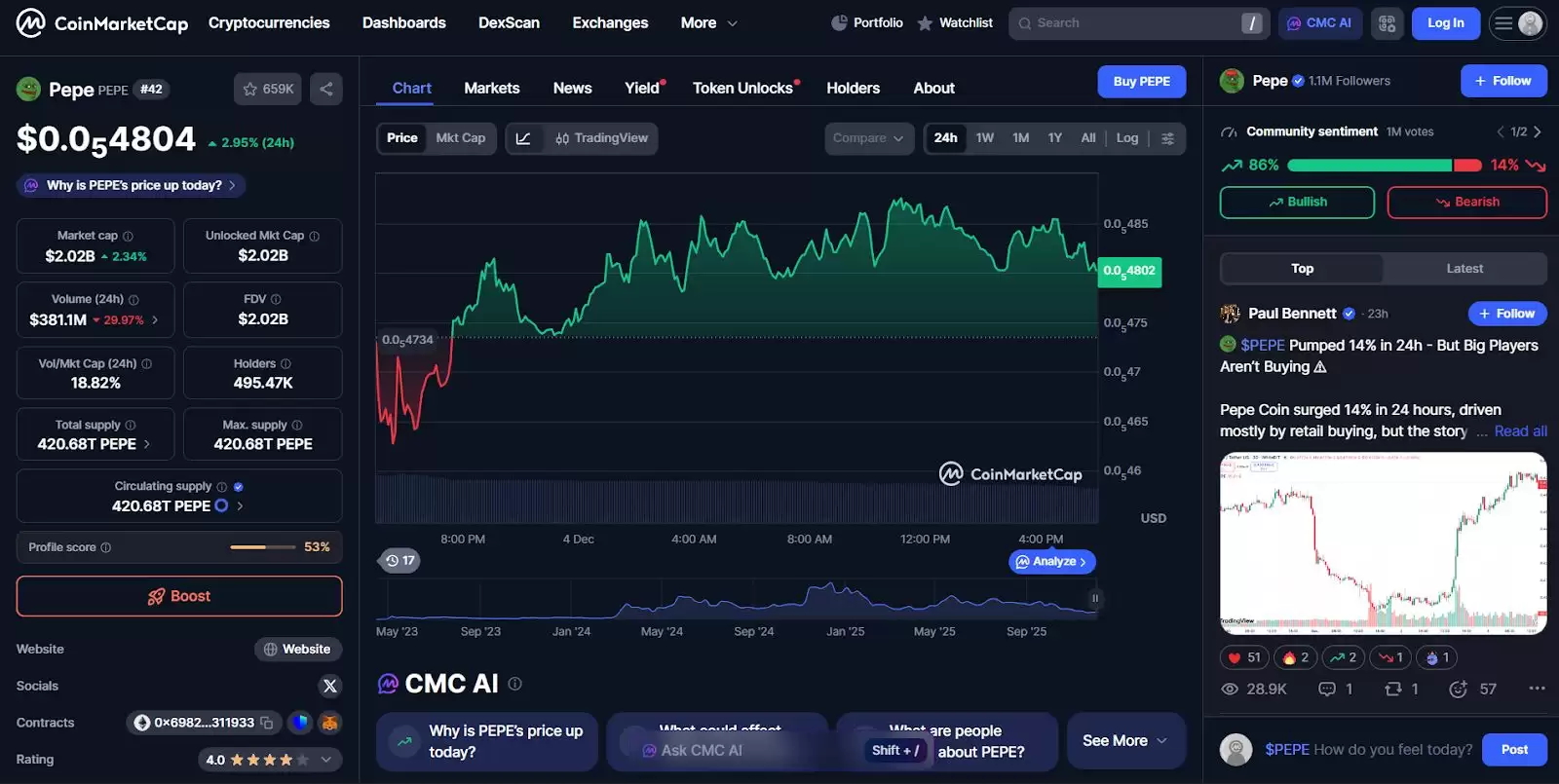 2025年最值得购买的十大表情包币（新加密货币年度精选）