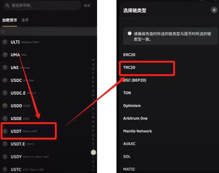 Bybit全流程教学:从账户注册到提币、交易与Launchpool玩法