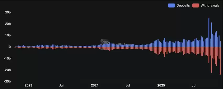 如何将 Base Network 链桥到 Solana？步骤指南（2025年）