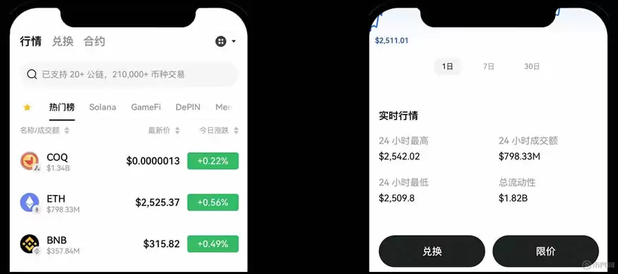 如何创建或导入OKX Walletwallet？欧易Web3wallet常见问题解答