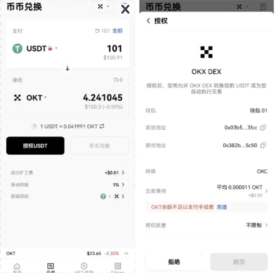 在哪里买比特币最安全靠谱？比特币怎么买？2025比特币交易所推荐