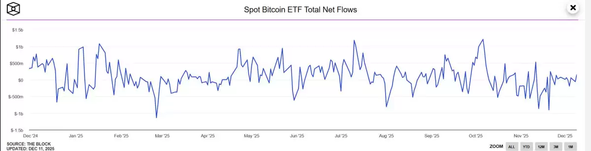 2025年比特币（BTC）市场预测大盘点详细分析:机构为何集体翻车