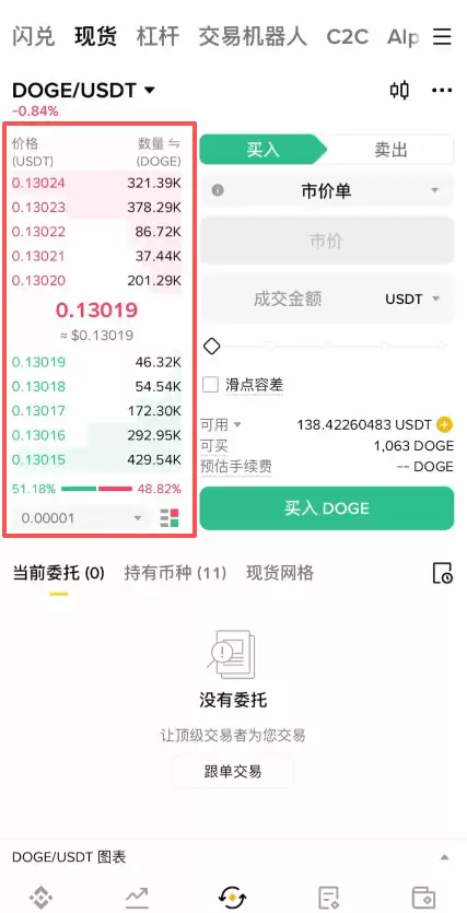 币安购买狗狗币DOGE详细步骤：新手入场全解析_图7