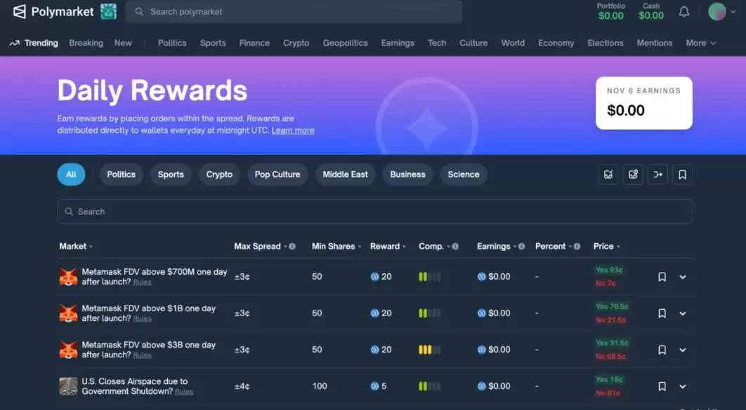 2025潜力加密项目10、Polymarket