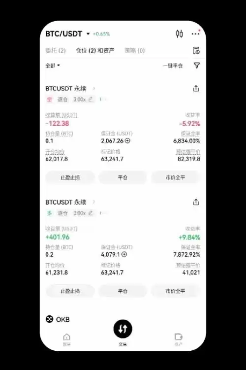 OKX交易所现货杠杆交易图文教程（App 端）