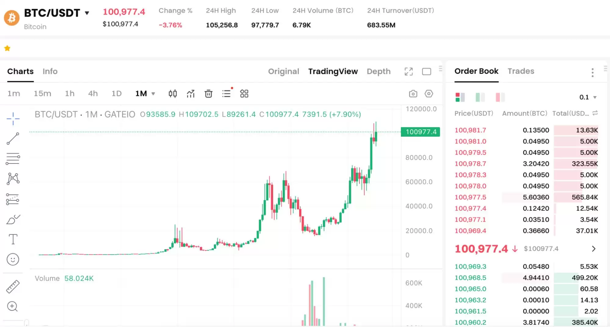 什么是挖矿难度？机制原理与影响因素全解析