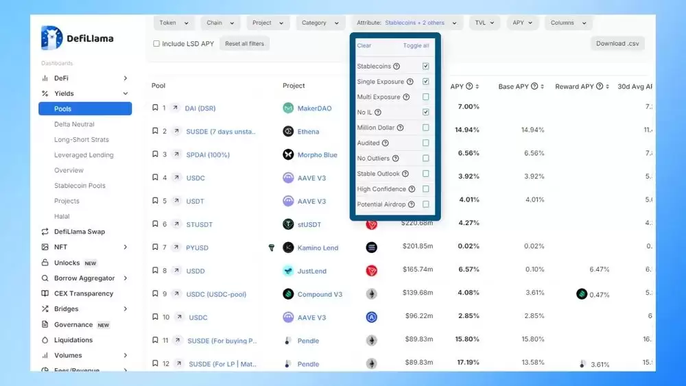 什么是加密货币中的无常损失？原理、计算方法与LP风险应对指南