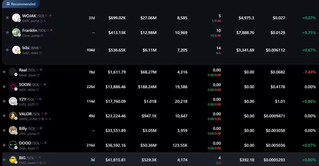 什么是止损狩猎？一文带你看懂巨鲸布局与避坑策略全流程