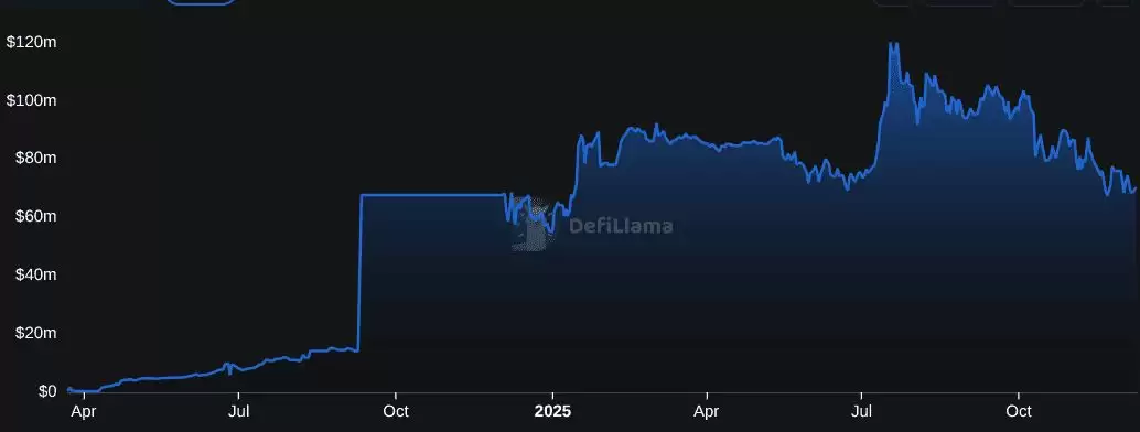 XRP Ledger 代币化是什么？现状如何？代币化用例有哪些？一文详解