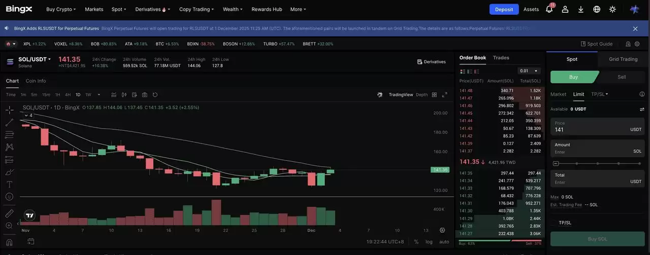 12月3日公开销售的HumidiFi（WET）币是什么？ 如何参与 ？代币经济学完整指南