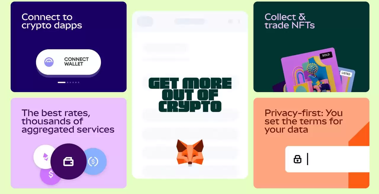 MetaMask vs WalletConnect（WCT）wallet:2025年应该选哪个？差异解析