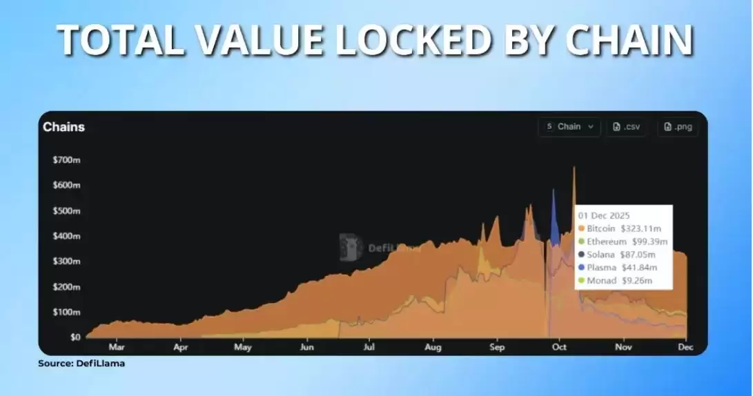 单元(HyperUnit)工作原理和风险分析