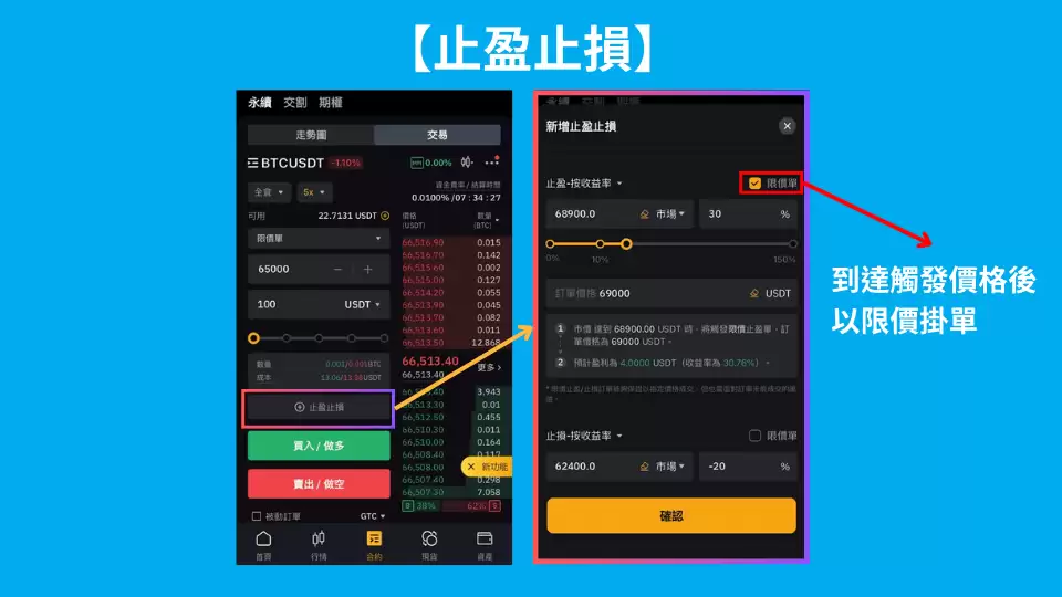 步骤5: Bybit 合约如何开单？ Bybit合约界面介绍_图4