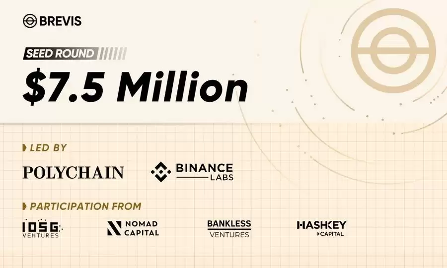Brevis Network(BREV)币全面介绍