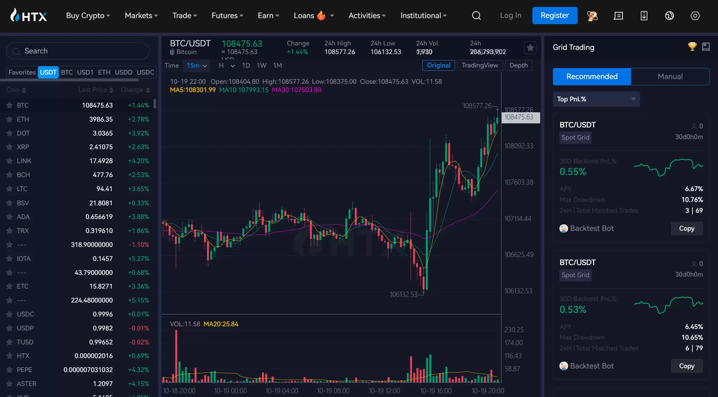 火币交易所（HTX）评测:这个交易所现在还值得使用吗？功能、优势介绍