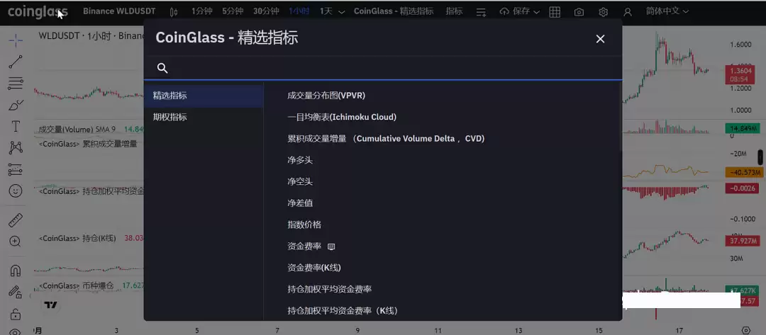 2025年比特币行情软件哪个最权威？比特币投资软件最新排名