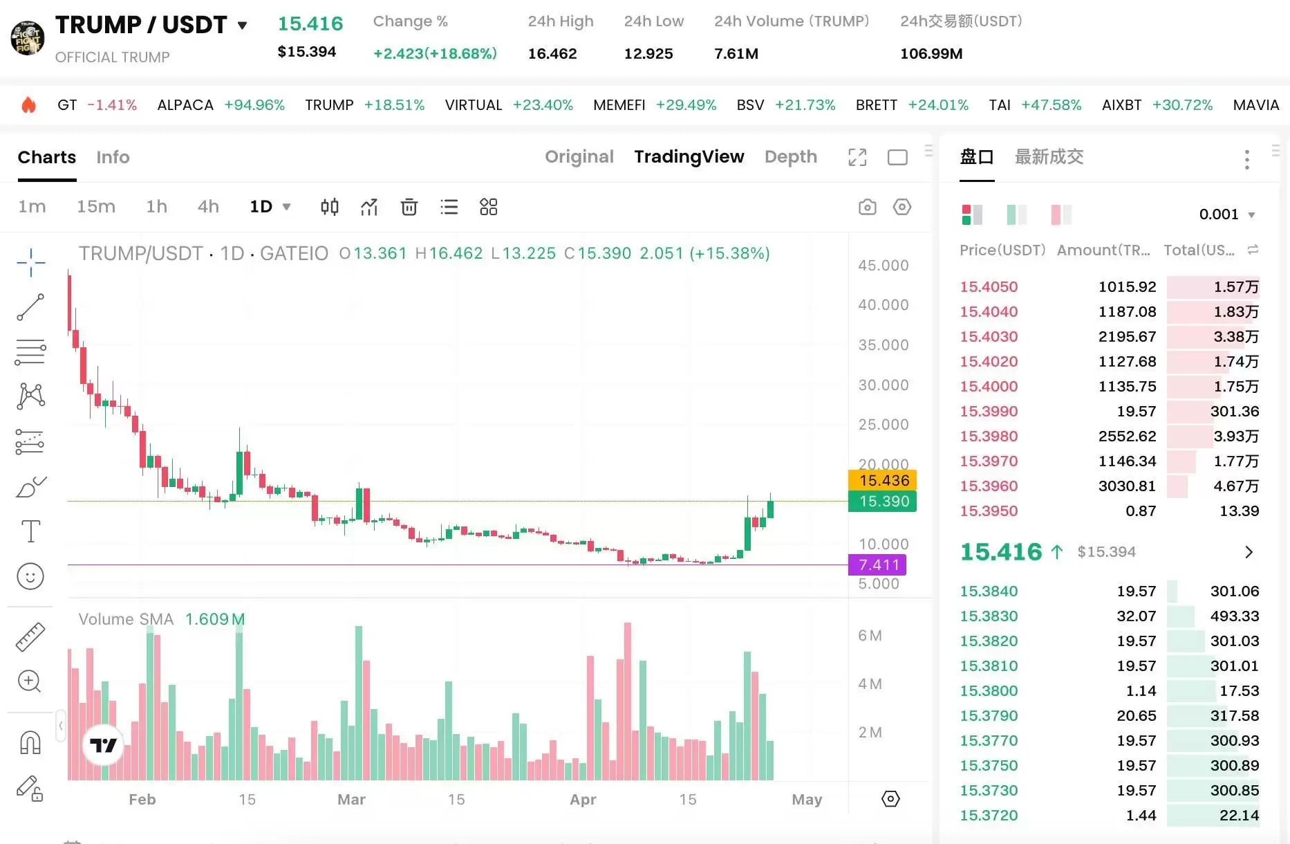 什么是模因币？模因币定义、起源、特点与风险解析