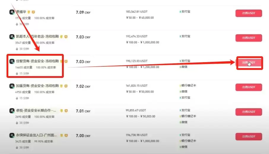 币安账号注册与操作指南:2026年超详细新手教程
