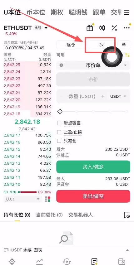 币安合约设置止盈止损