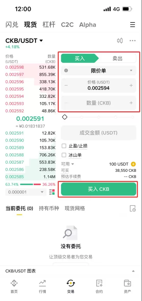 The Graph（GRT）币是什么？怎么买？GRT2025–2050年价格预测与进场建议