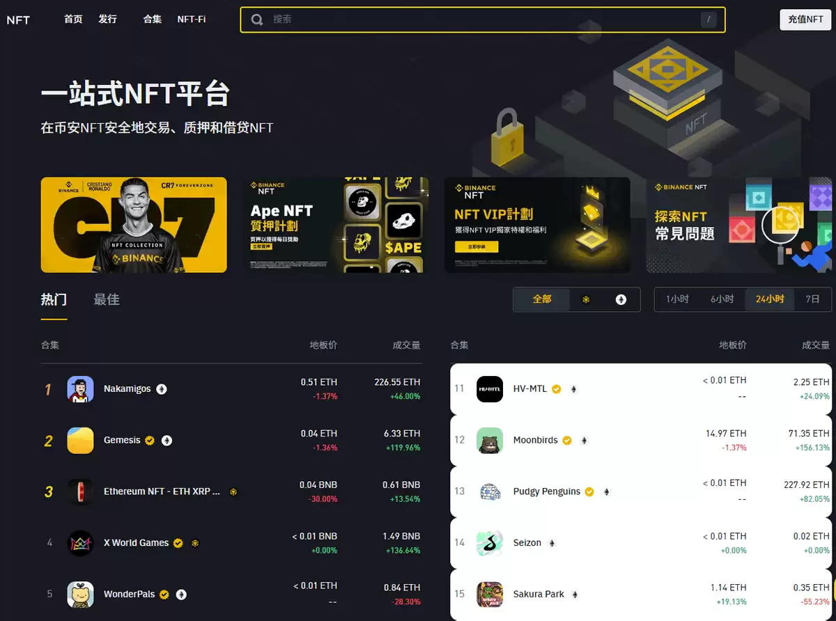 2026年币安评测：Binance安全合法吗？如何在币安上交易加密货币？