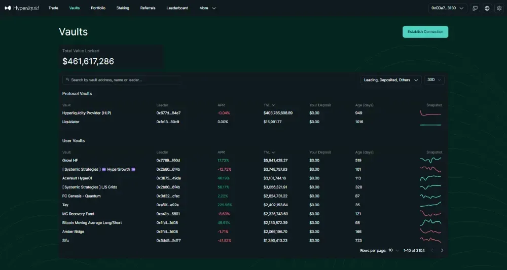 Hyperliquid与Aster对比介绍