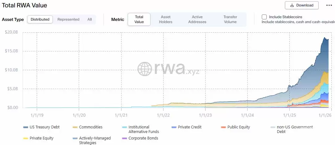 2026年五大潜力币曝光:谁将引领下一轮牛市浪潮？一文汇总