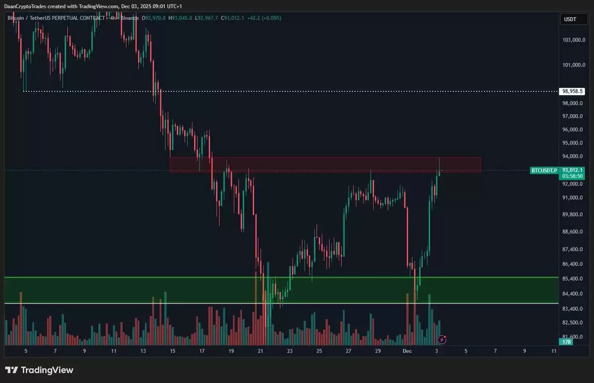 一文了解比特币（BTC）本轮周期新增7320亿美元资本,市场结构发生转变
