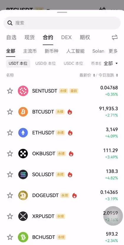 做比特币期货比较靠谱的交易所