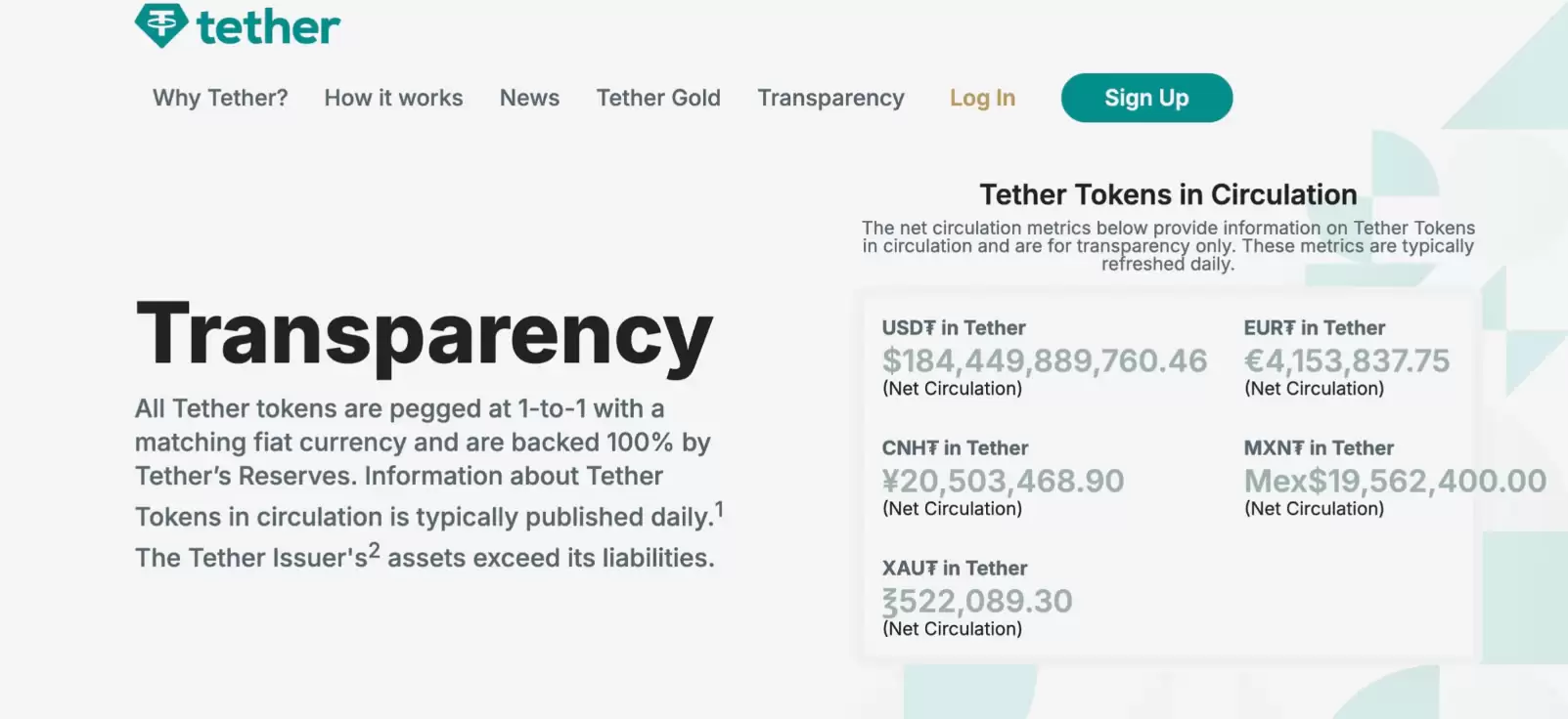 欧易新手入门指南：如何在欧易购买USDT和USDC？_图3