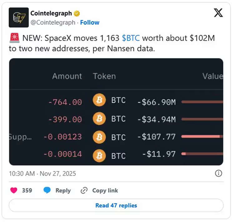 美联储降息预期飙升:比特币（BTC）能否终于突破9.1万美元再创新高？
