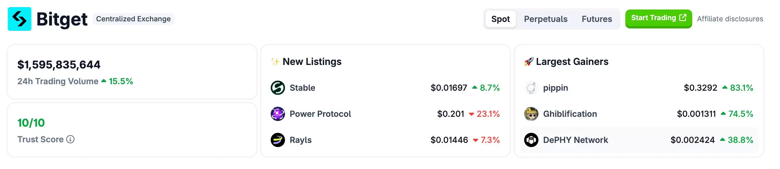 如何判断加密货币交易所是否安全？五大最安全的加密货币交易所汇总