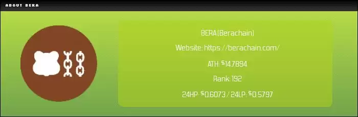 Berachain(BERA) 币是什么？BERA未来展望、价格预测及购买指南