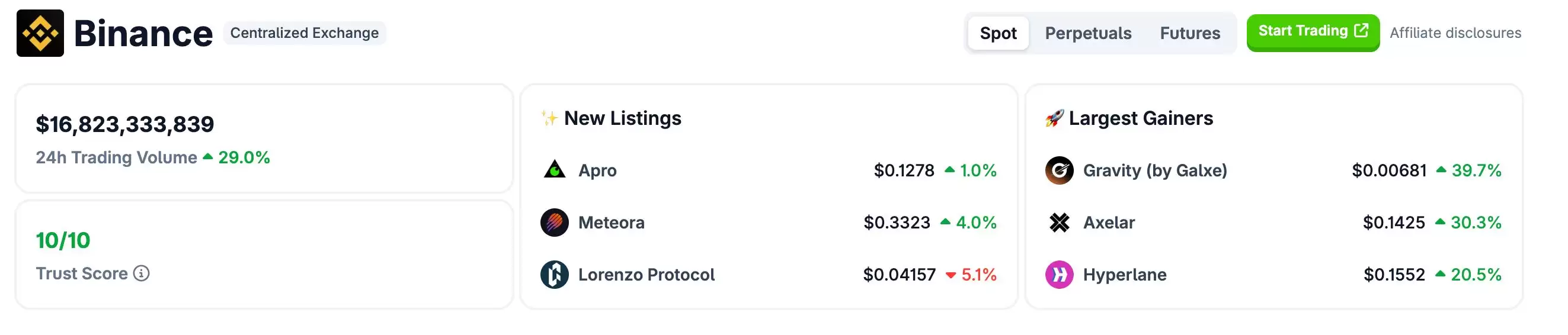 如何判断加密货币交易所是否安全？五大最安全的加密货币交易所汇总