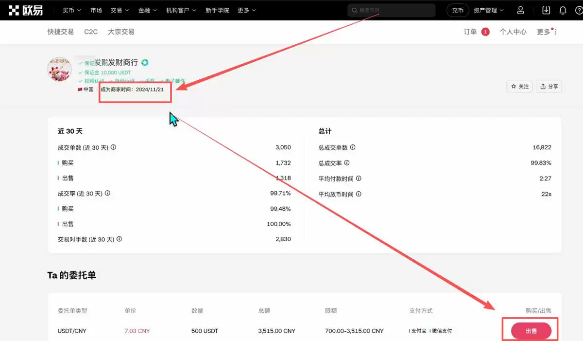 卖出比特币提现_图6