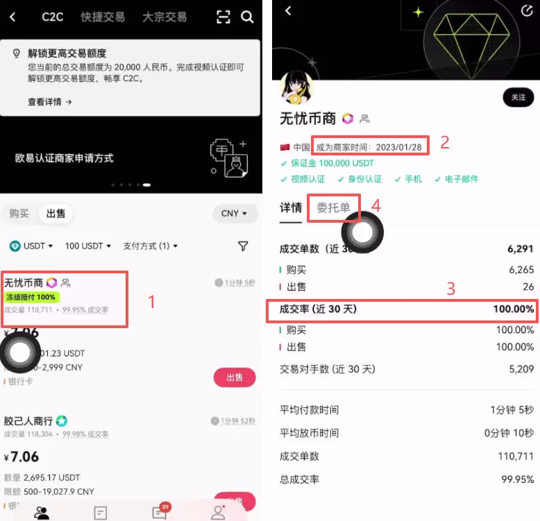 欧易OKX如何卖出USDT变现到银行卡？_图3