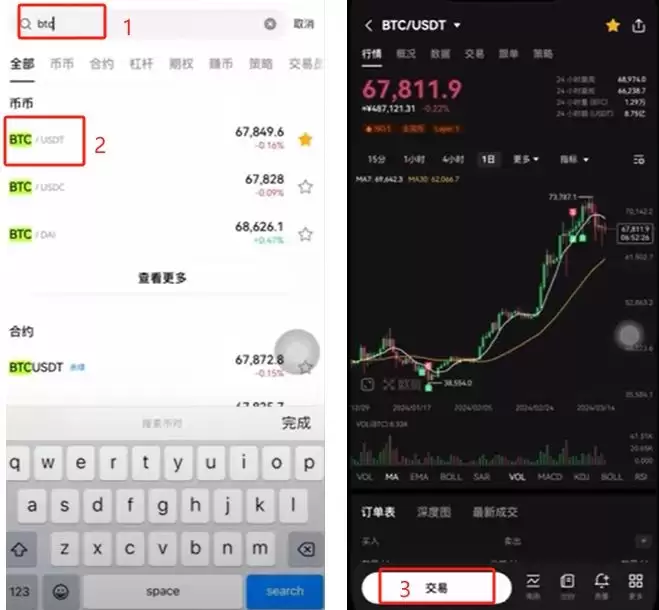 OKX是什么？欧易交易所注册下载、出入金一次看