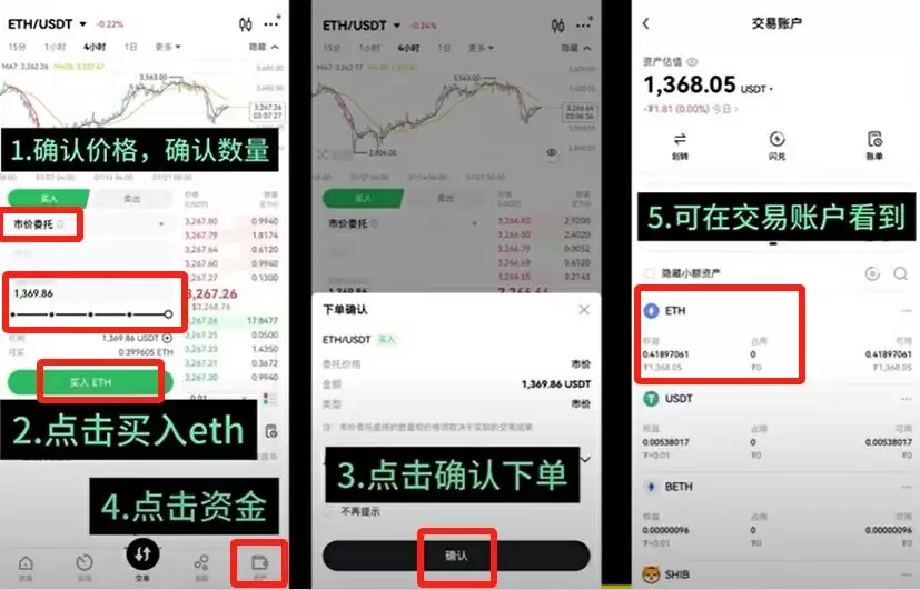 买卖虚拟货币（以比特币为例）_图6